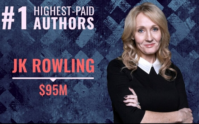 В 2019 году журнал Forbes поставил Джоан Роулинг на первое место в списке самых высокооплачиваемых писателей.